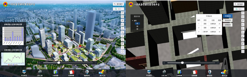 人防战备资源实景管控平台