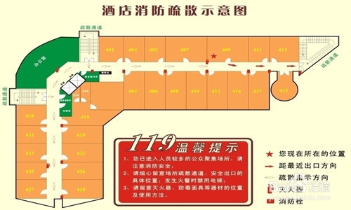 逃生疏散图