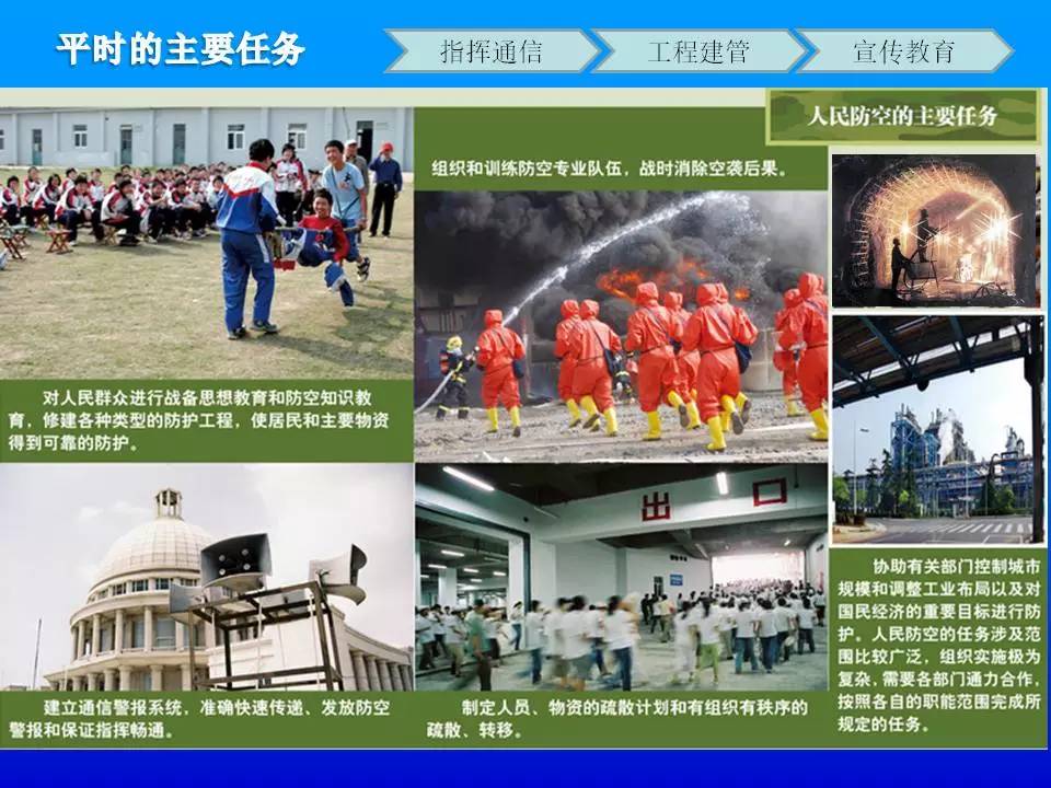 战时的主要任务