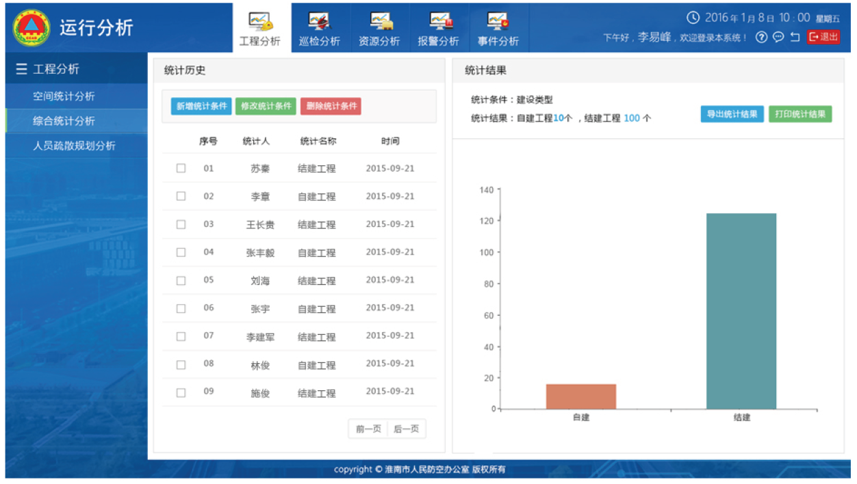 淮南基于GIS的人防工程辅助决策系统