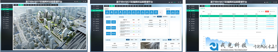 指挥所全新管理模式——基于BIM的运维理念