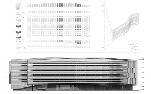 让你公司转换到BIM系统只需要10个步骤