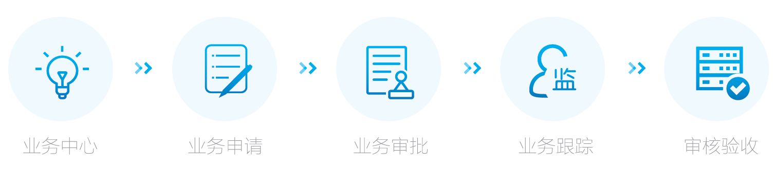 人防工程业务管理系统