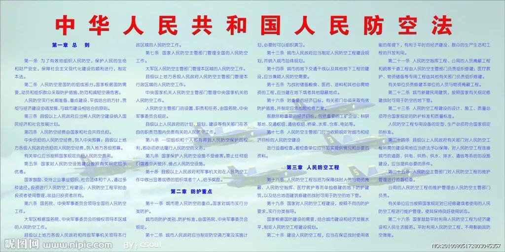 对修订《人民防空法》的几点思考